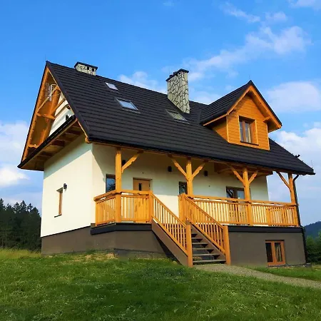 Z Kominkiem I Wanna * Истебна